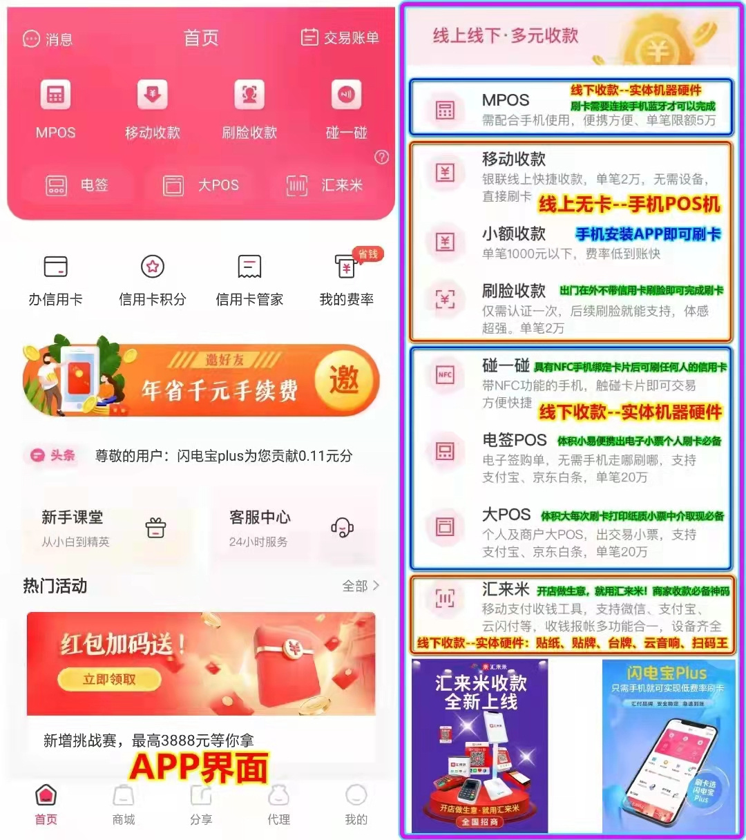 手机POS机闪电宝plus靠谱吗?