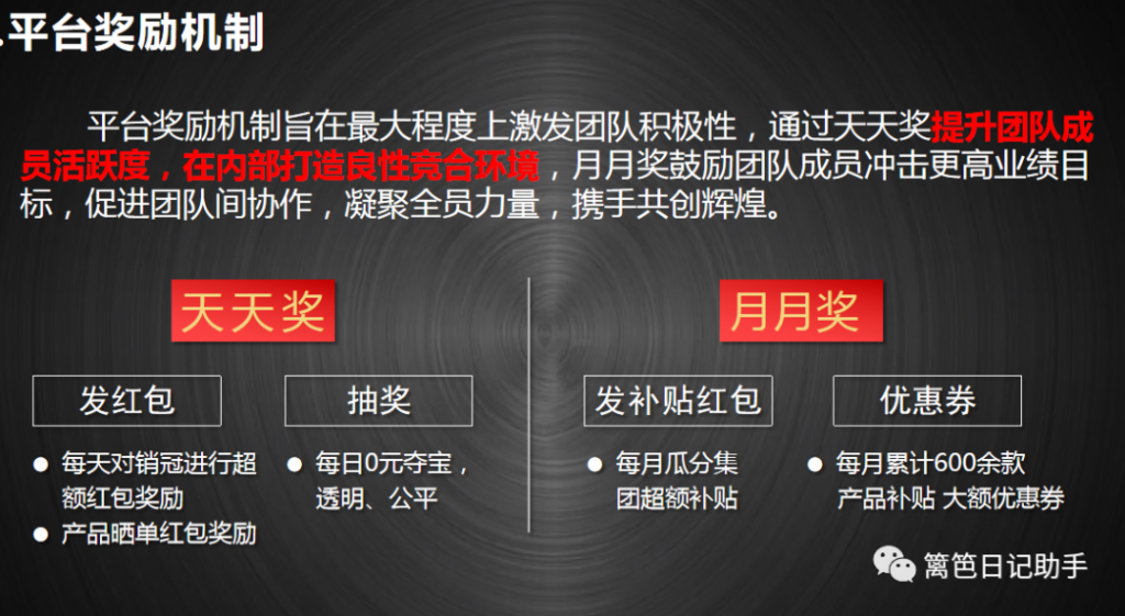 篱笆日记2021开年大爆!重磅福利+百亿补贴+团队赋能!