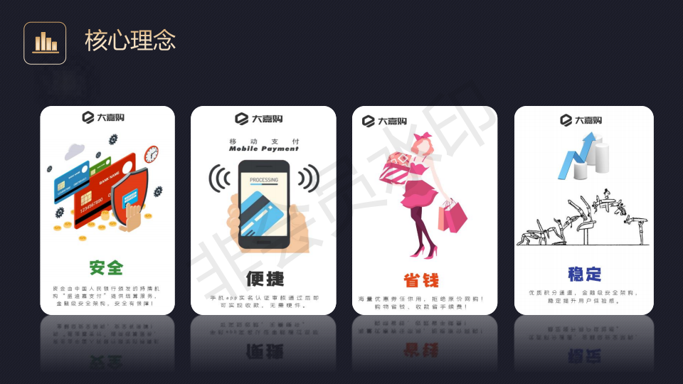 大嘉购详细讲解百问百答——大嘉购APP