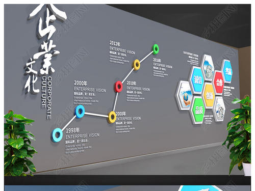 网上赚钱生意经