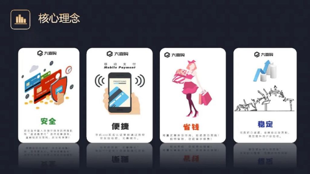 盛迪嘉集团大嘉购支付详解