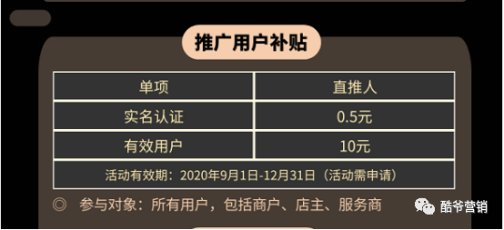 大嘉购,让你拥有月入过万的管道事业