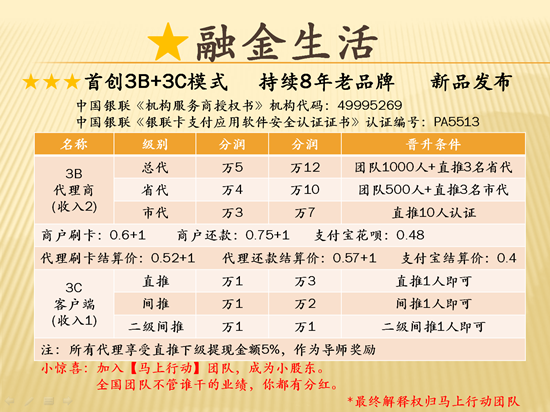 融金生活的优势有哪些?
