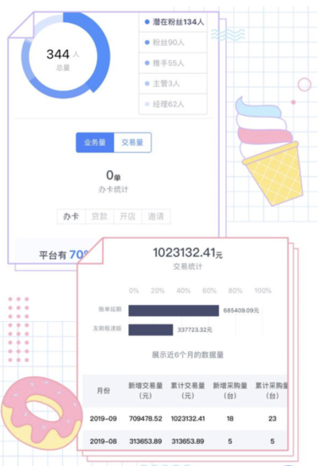 逍遥推手:坚持信念,一路向前