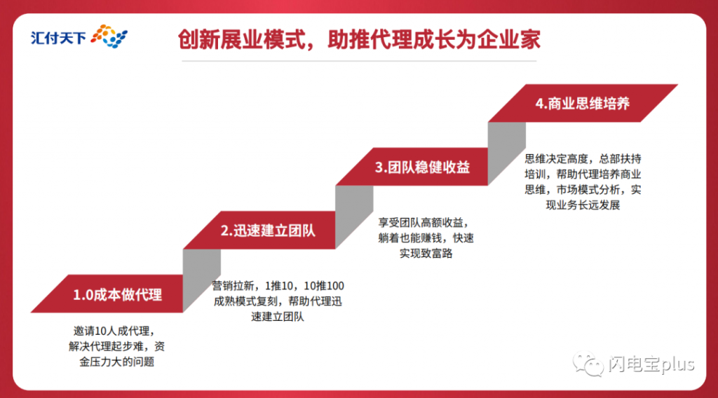 【闪电宝PLUS注册首码】汇付天下闪电宝plus APP靠谱吗