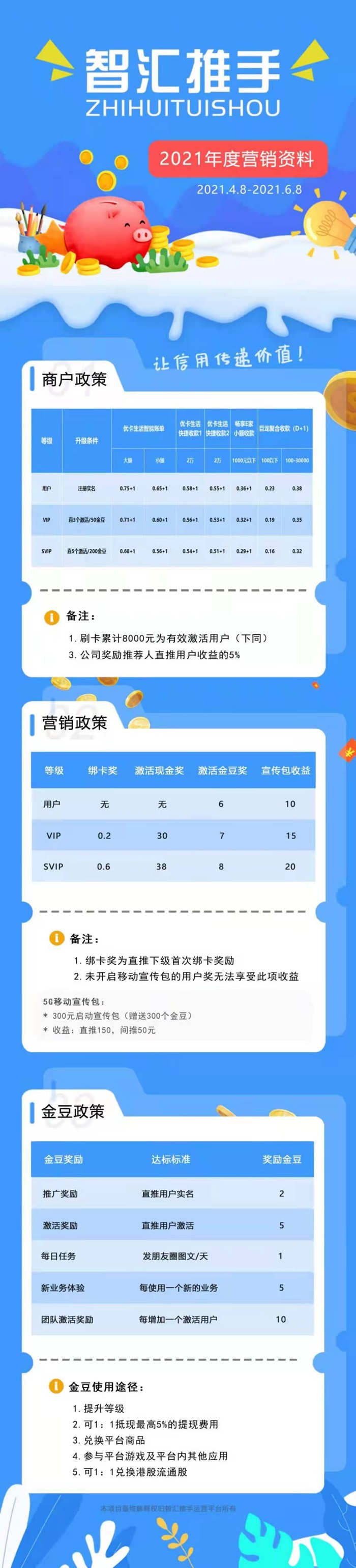 智汇推手,全民5G支付3.0融合平台!