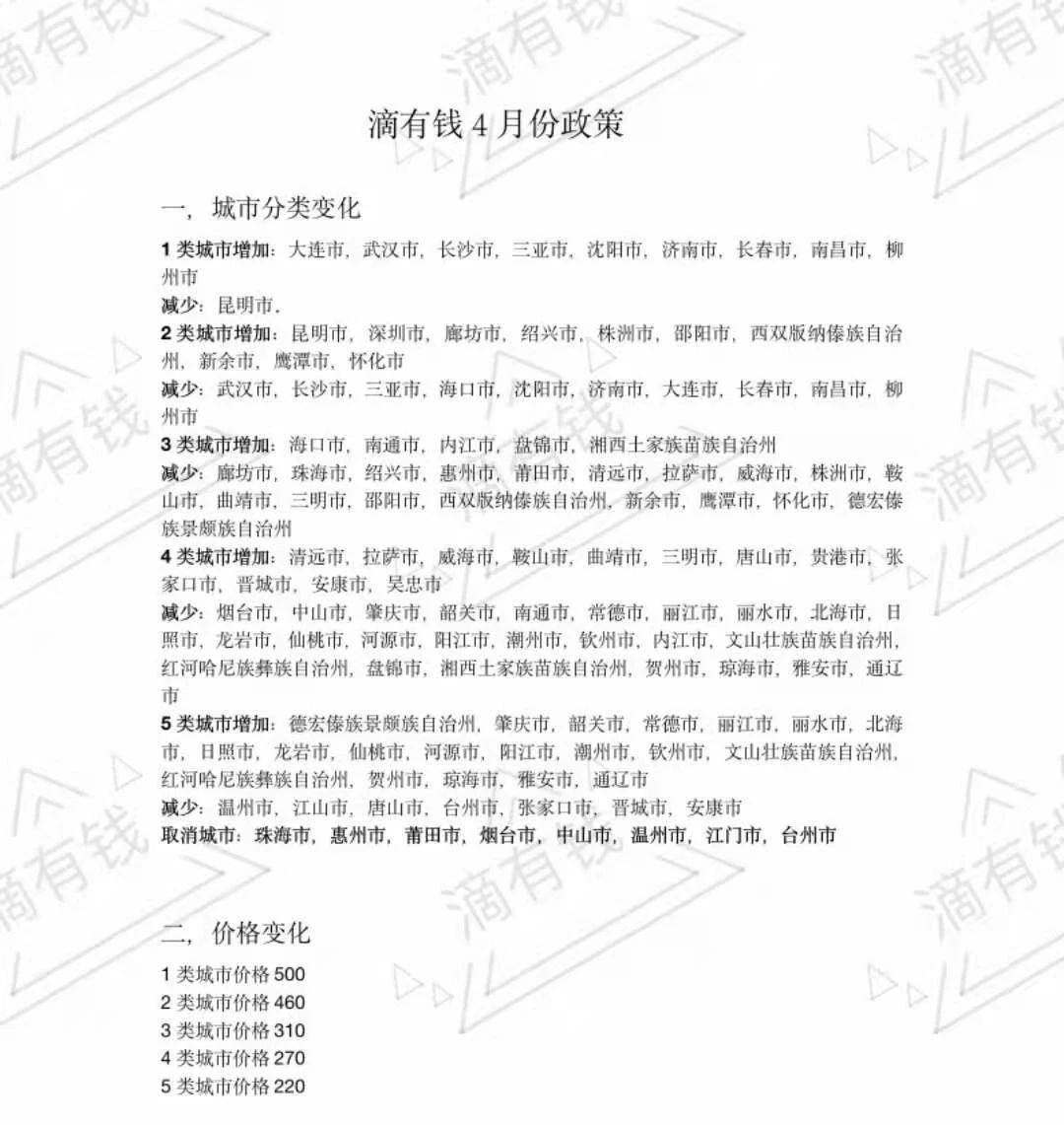 滴滴出行旗下【滴有钱】合伙人全国招募，零投资，月入过万的高薪副业，成功邀约每单最高500元，分享即可轻松赚钱！最全的详细流程！