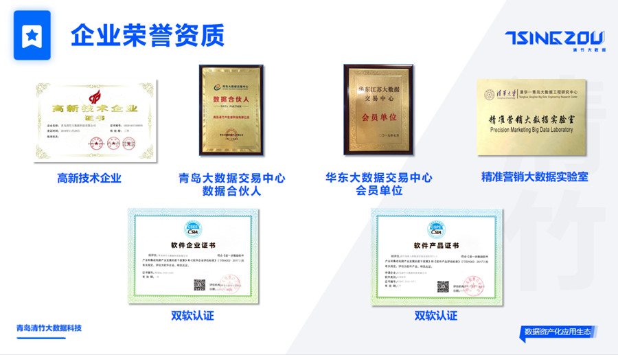 清竹大数据