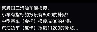 投300元赚1500元,这行真是暴利!