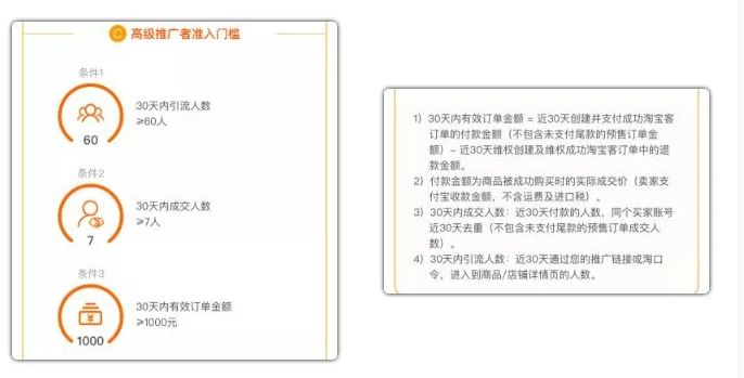 双十一赚钱攻略:如何在双十一日赚3000+?
