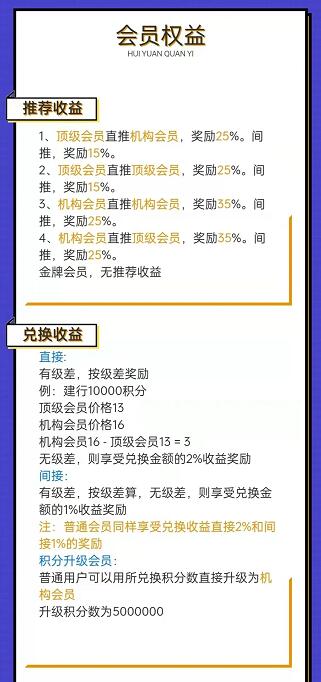 积分协会2.0 —— 一个轻投资投资的互联网创业平台!