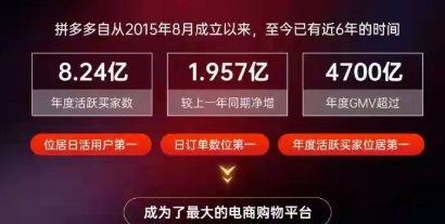 省团团-电商优惠券行业最具优势项目,2022必做风口项目!!