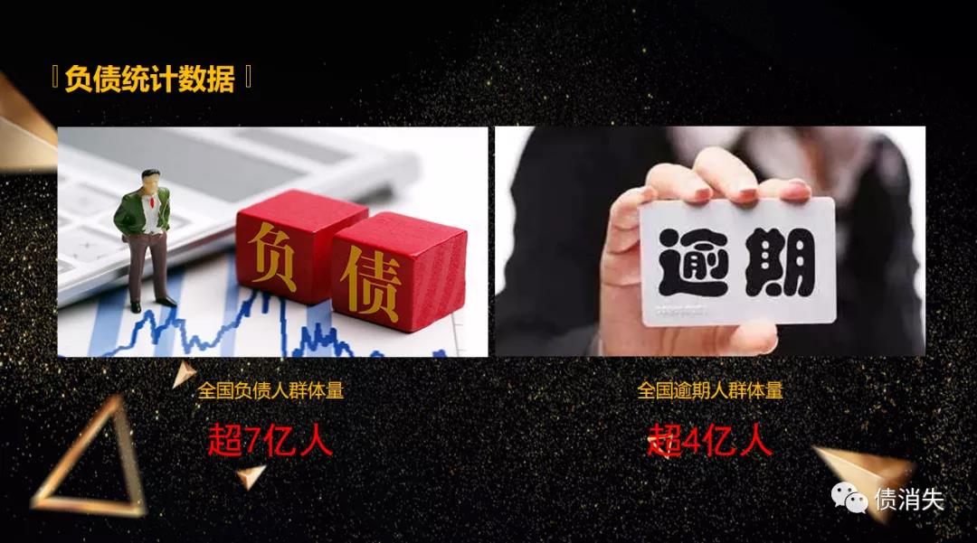 债消失商学院-金融债务法务服务平台