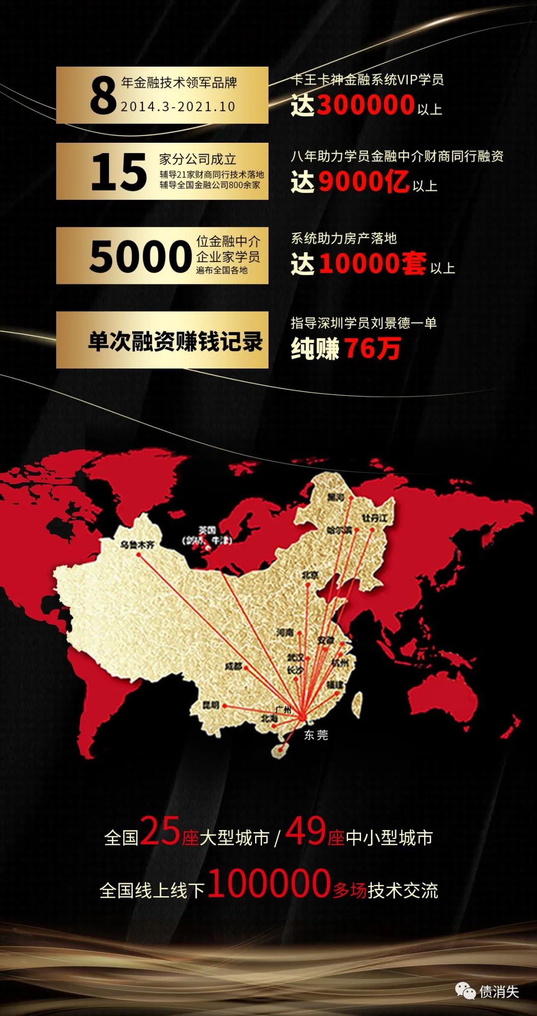 债消失商学院-金融债务法务服务平台