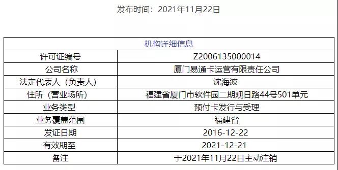 支付牌照不香了?又一家支付公司主动申请注销牌照!