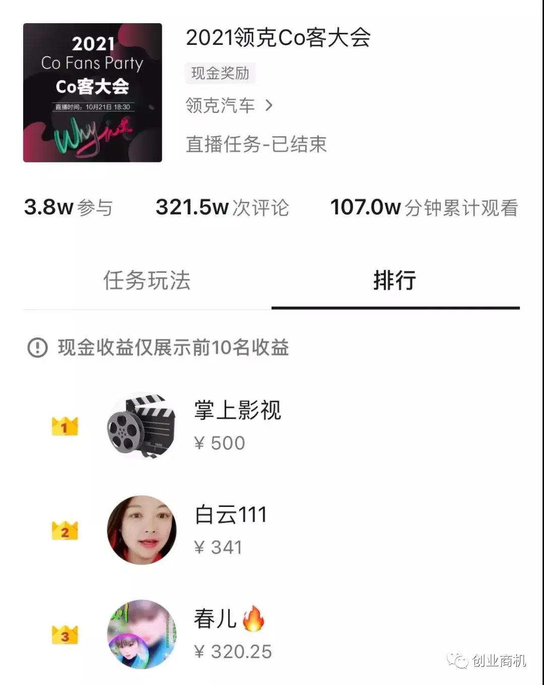 没钱没资源,穷人如何翻身?这个ji小项目让你月入过万!