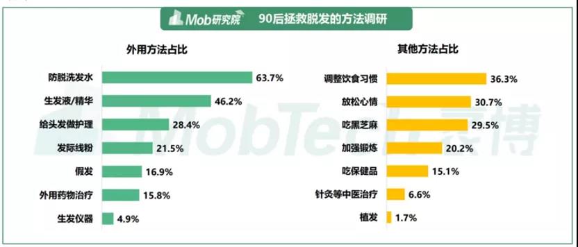 一根10块、一次2000根,赚3.6万?暴利的赚钱项目!