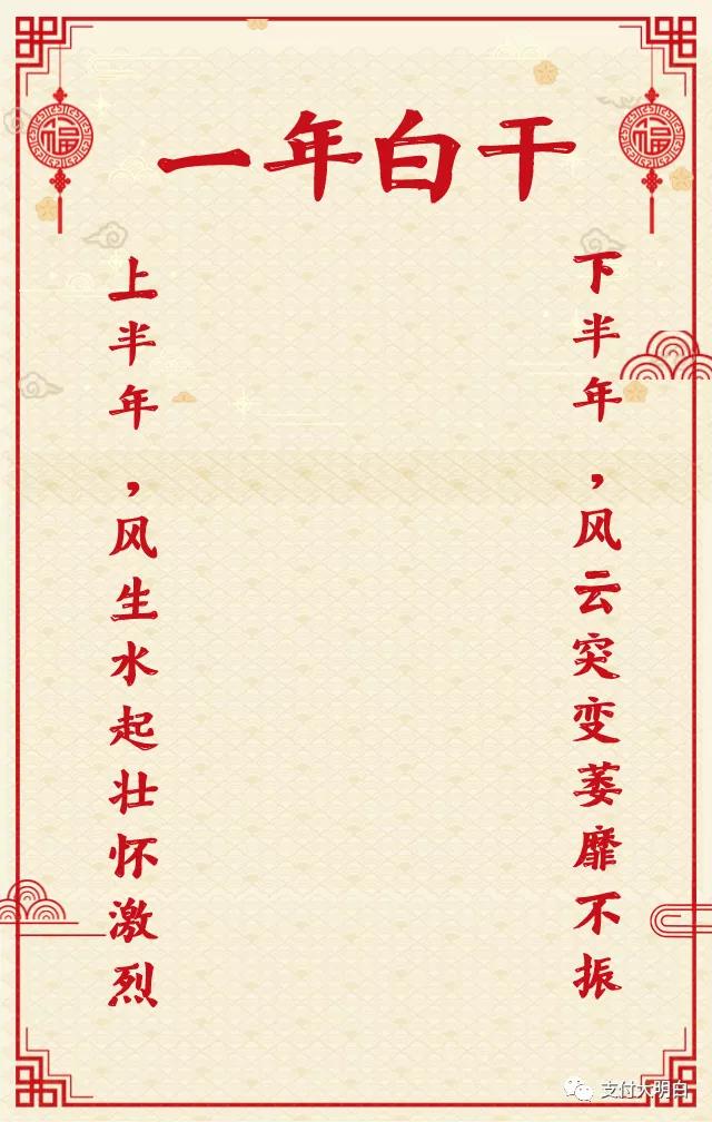 百盘大战,至少100家2.0,2022年哪个2.0能脱颖而出?