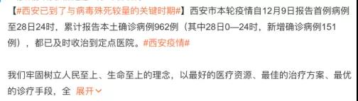 回拨2021年,我们发现了一整年的悲欢!