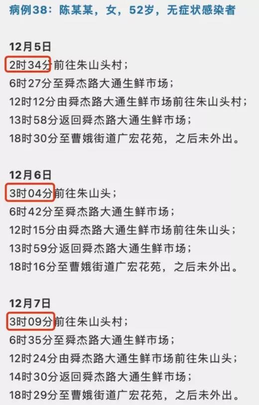 回拨2021年,我们发现了一整年的悲欢!