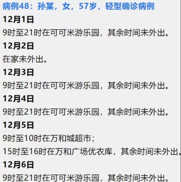回拨2021年,我们发现了一整年的悲欢!