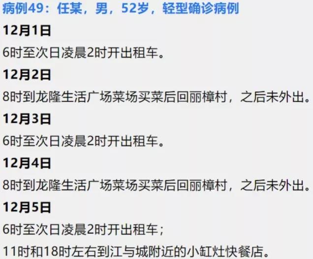 回拨2021年,我们发现了一整年的悲欢!