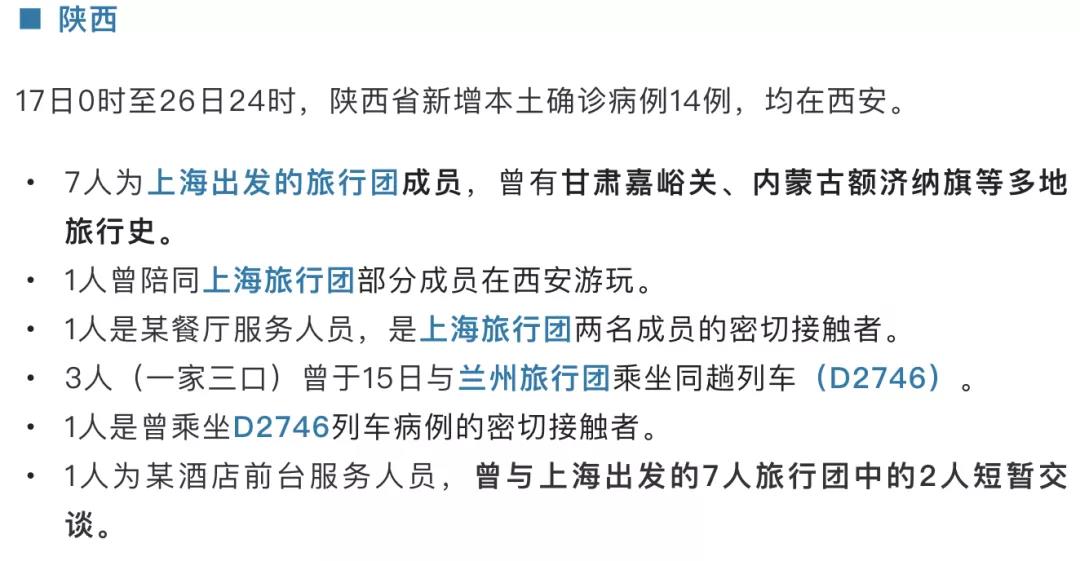 回拨2021年,我们发现了一整年的悲欢!
