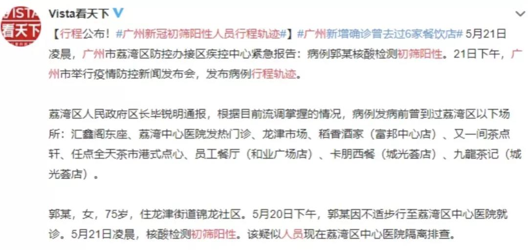 回拨2021年,我们发现了一整年的悲欢!