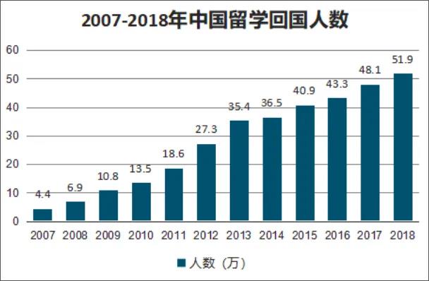 多名留学生国外遇害:当法律审判不了凶手,谁能讨回公道?