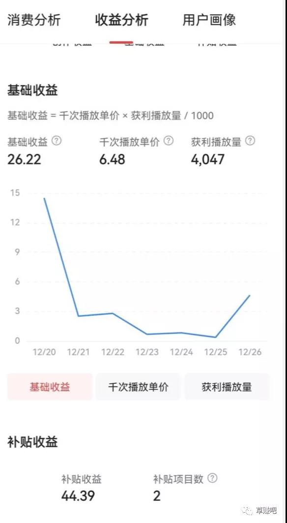 普通人不要再做自媒体了,单价已经跌的不能看了,干啥都比这强