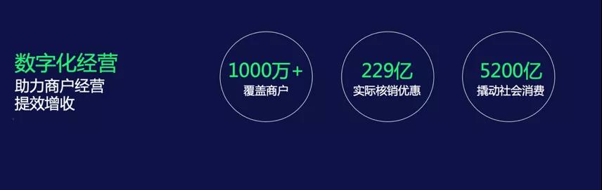 微信支付负责人张颖:工具向善