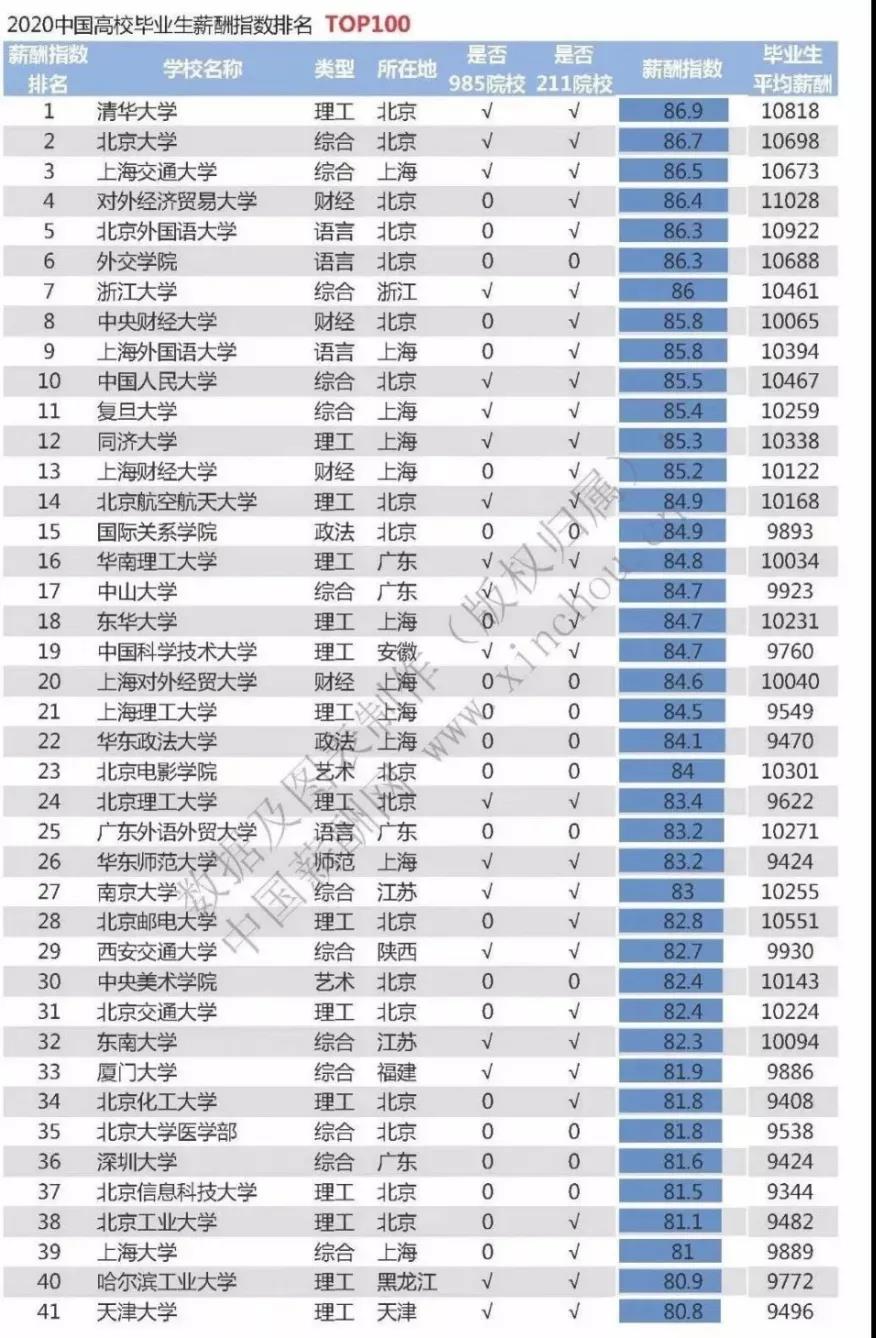 东莞某工厂流水线30分钟视频曝光:看完他们的18岁,我想给你的孩子提个醒