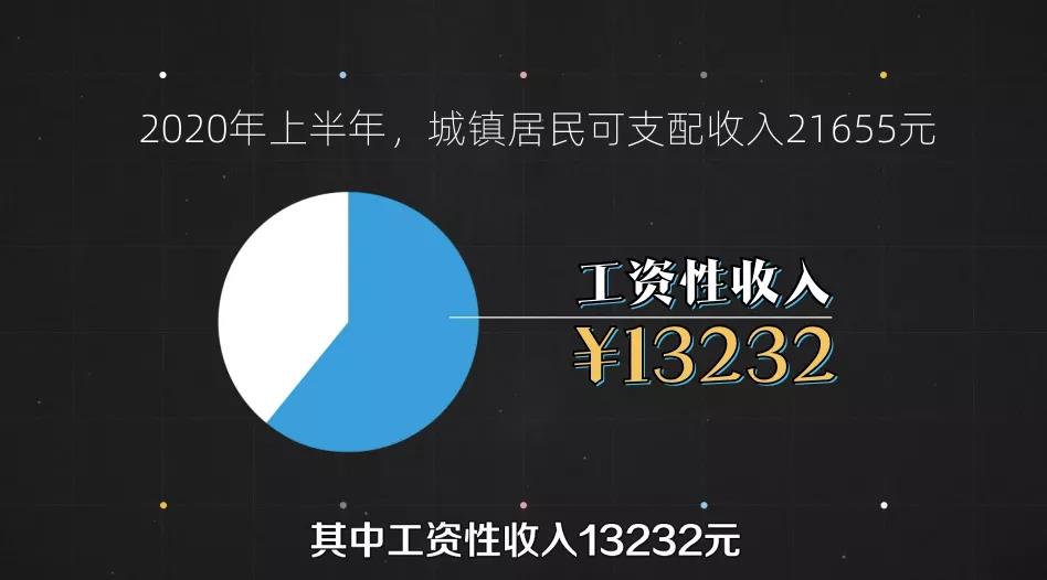 51岁男人,30年存1个亿:存钱,是成年人最顶级的自律