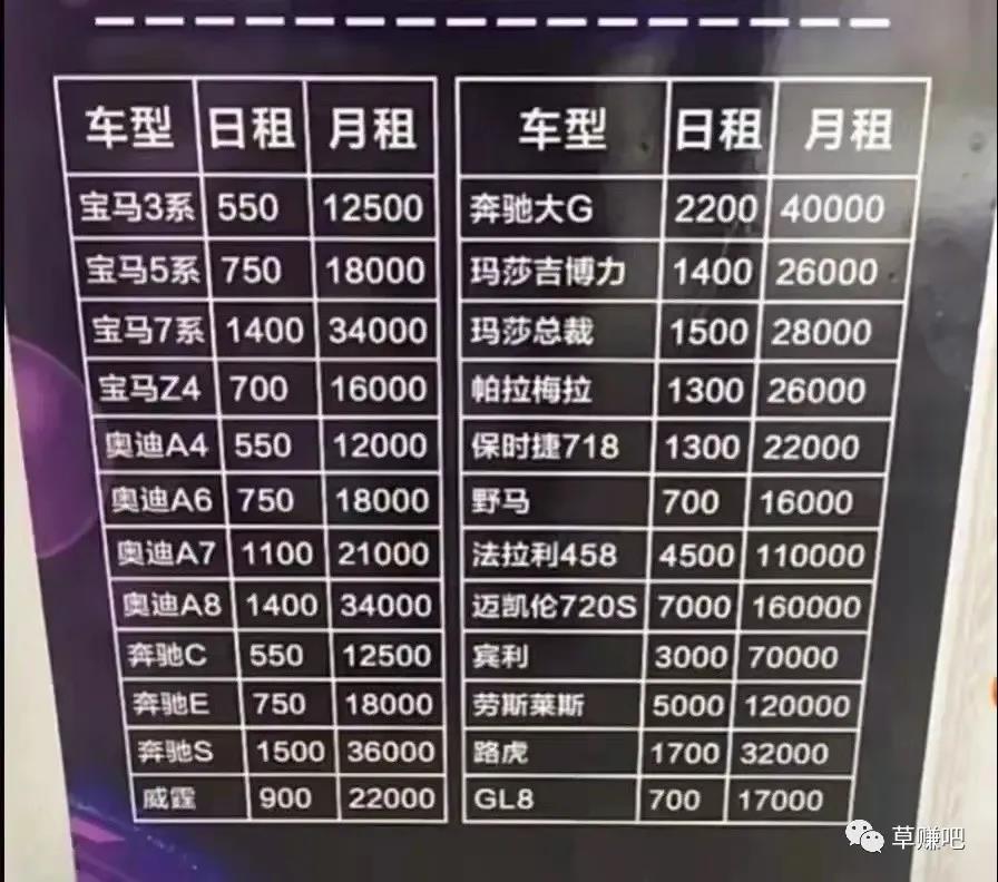 穷玩车,富玩表,利用过年装X心里卖名表壁纸月搞一万+
