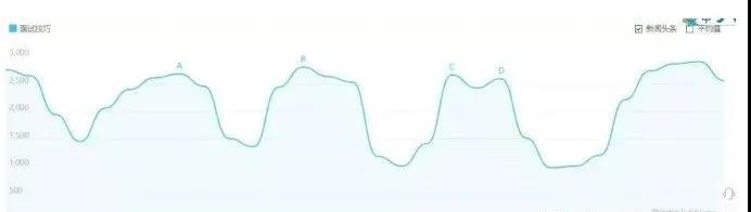 捞偏门月入30万的偏门暴利赚钱项目