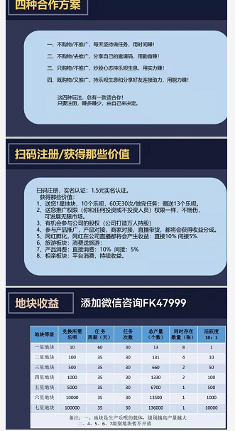 乐播农业顶级扶持,团队对接
