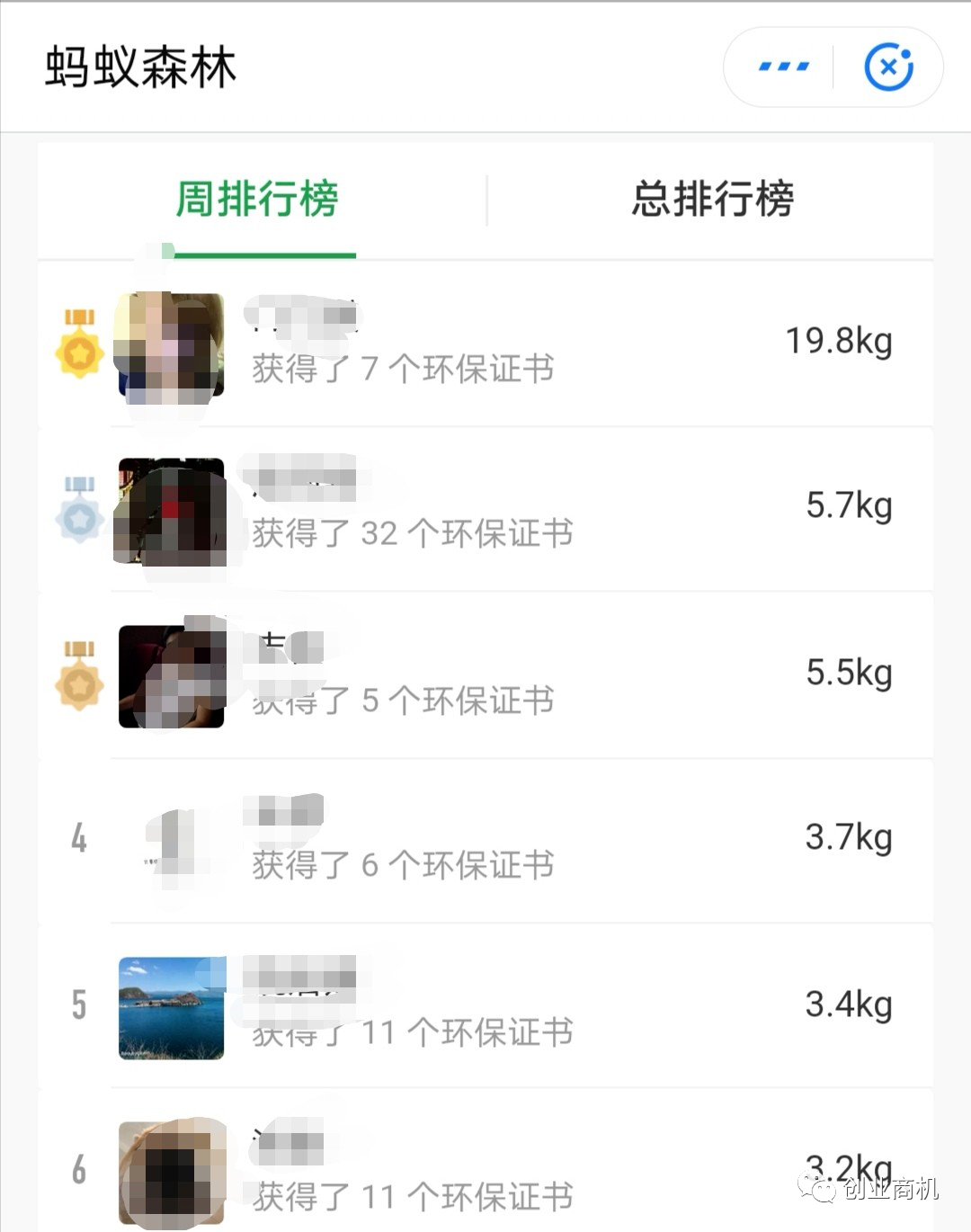 一个月狂赚170000+!干的人很少,偏冷门暴利项目!