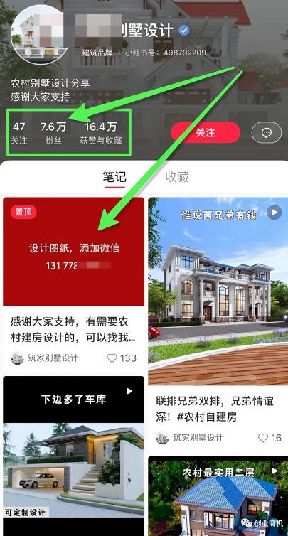 无脑搬运赚钱项目,轻松日赚3000+,后期完全躺赚。