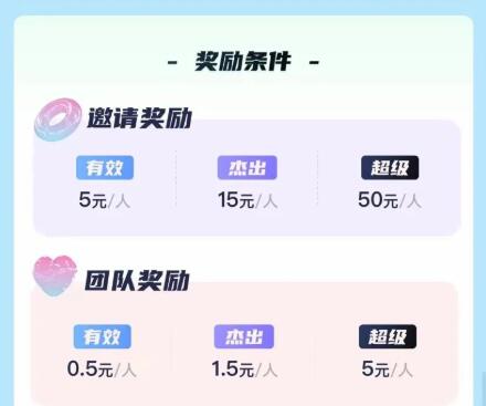 省团优选限时活动,邀请1人得50元,春季拉新原来还可以这么玩....