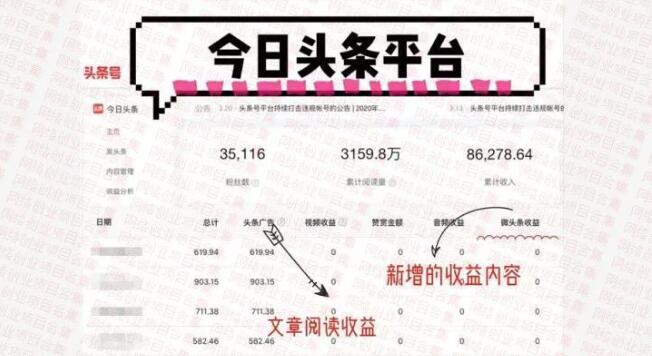新手在家做自媒体视频剪辑,8天赚了1301,方法教给大家