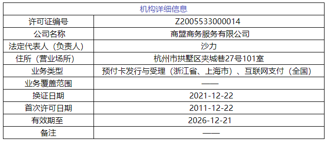 刚刚!这家支付公司被罚223万元