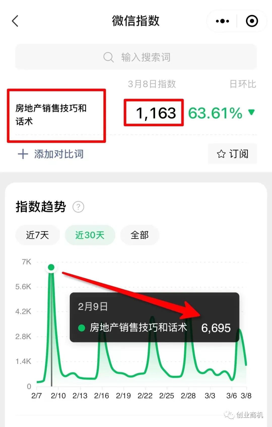 一个月入过万的偏门信息差项目,0成本!