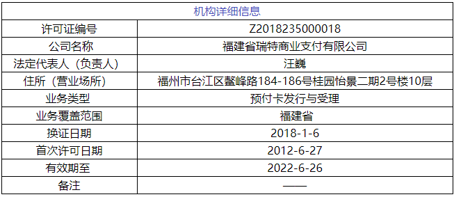 这家支付牌照易主,仅剩三个月要续展