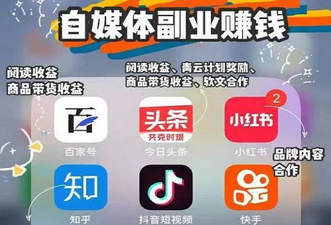 新手在家做自媒体视频剪辑,8天赚了1301,方法教给大家