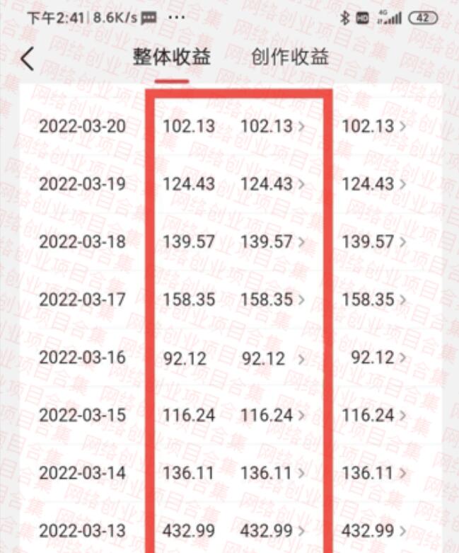 新手在家做自媒体视频剪辑,8天赚了1301,方法教给大家