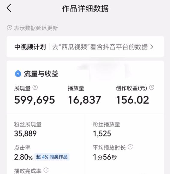 日赚1000~2000的废品生意,不仅冷门干的人少,关键适合40-60岁人干!