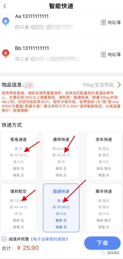 一个刚刚兴起的冷门生意,日收入300~2000,一年时间买车买房!