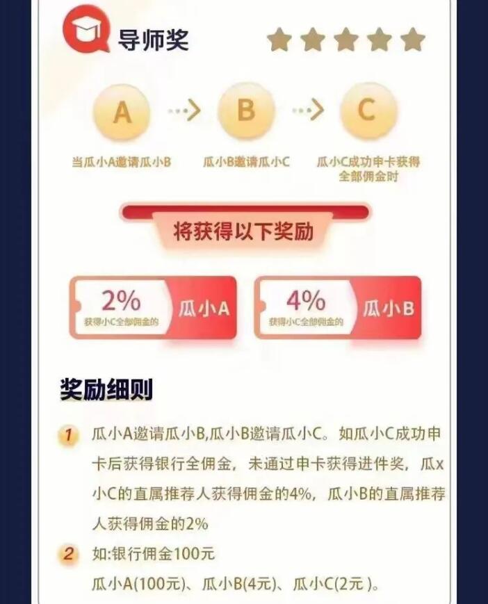 瓜小推 首码排线中！政策更好更给力，有拒件奖、拉新奖！