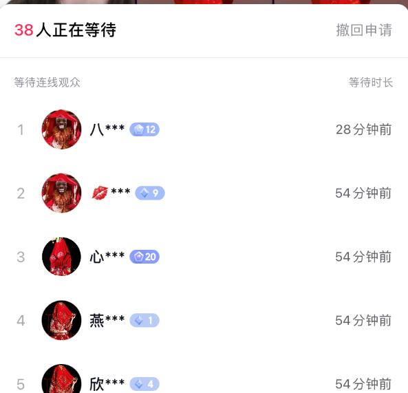 4个高利润冷门赚钱小项目,无本钱一天挣300-500元(干货收藏)