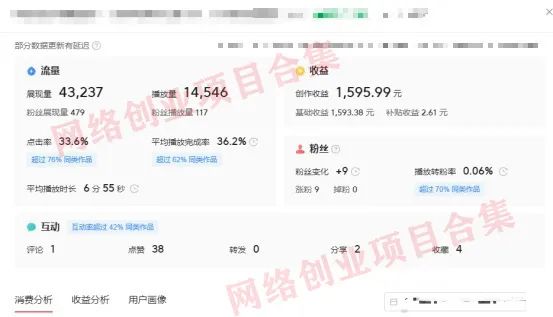 新手在家做自媒体视频剪辑,2个月赚了42501,方法教给大家